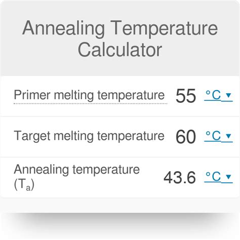 primer annealing temperature calculator